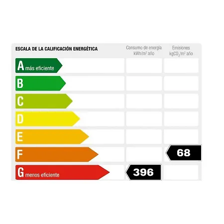 Holiday home Rnet - Mas Matas A6 *